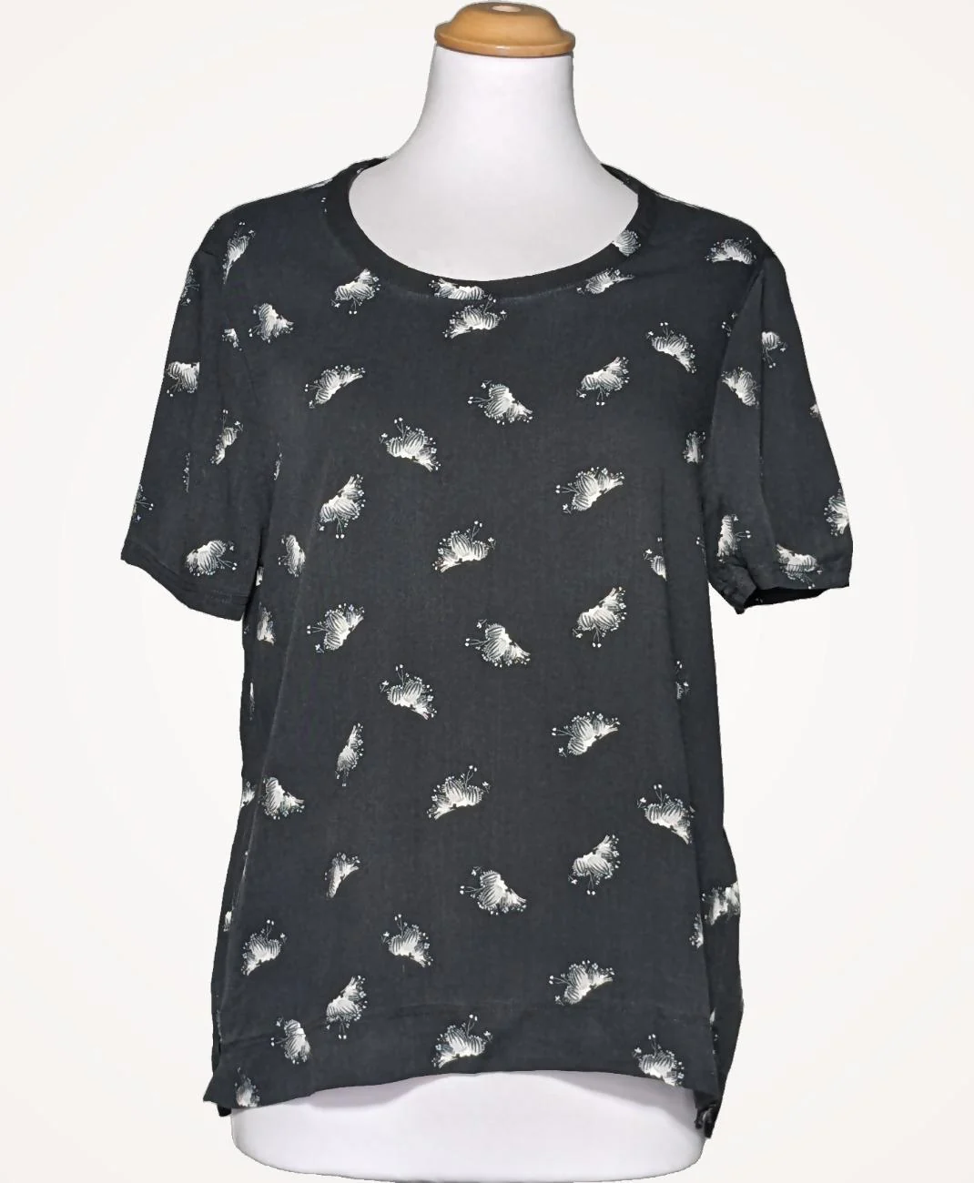 GAP - Image 3